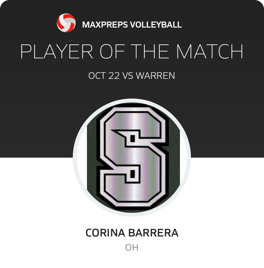 #8 Corina Barrera Player of the Game badge