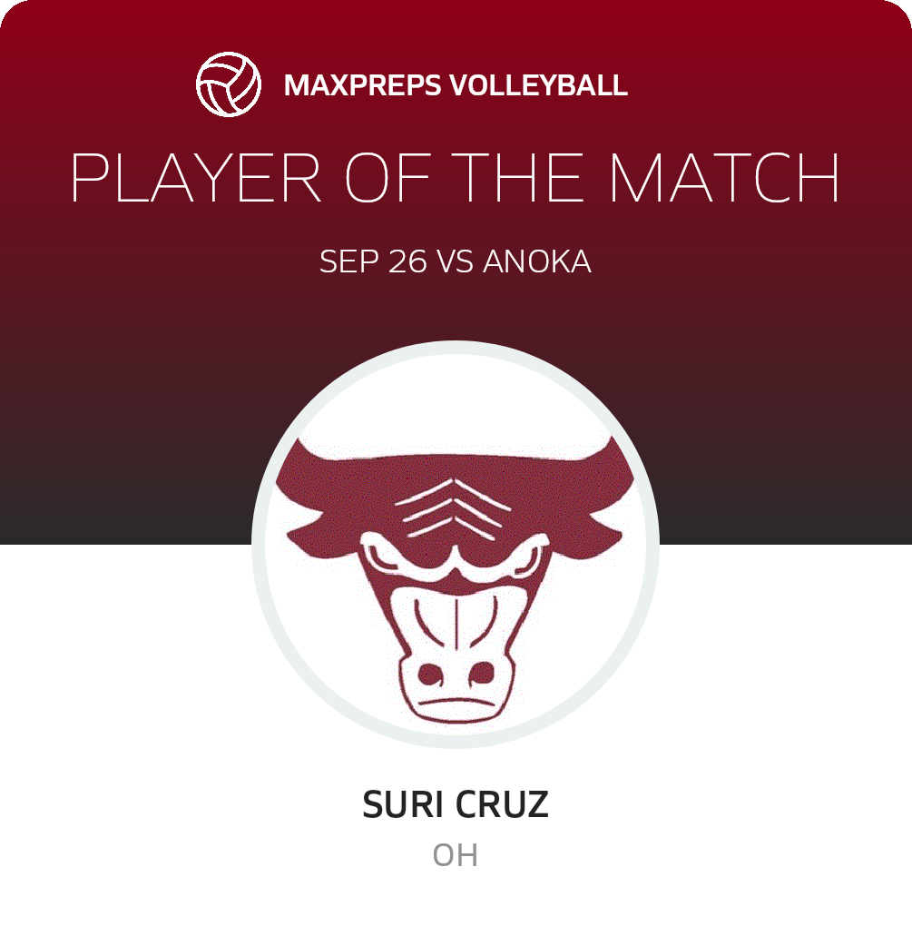 Player of the Match