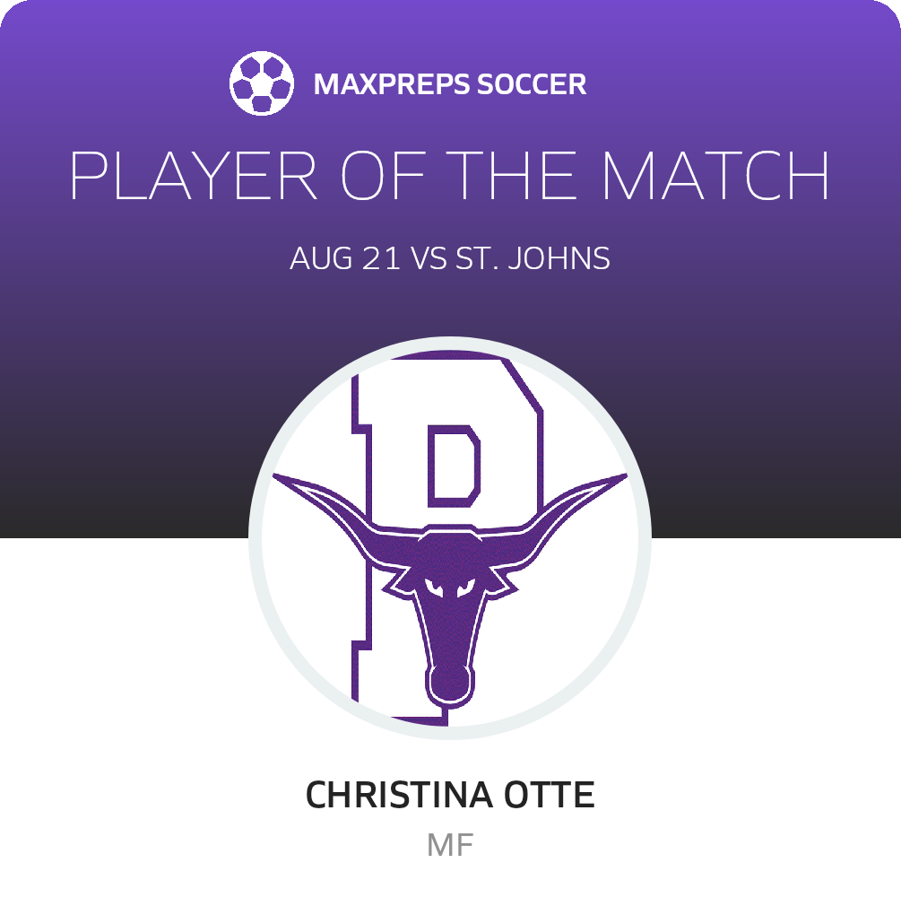 Player of the Match