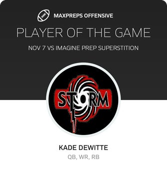 Players of the Game