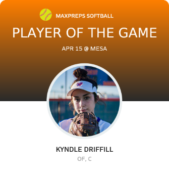 #2 Kyndle Driffill Player of the Game badge