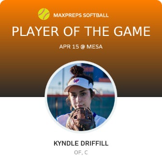#2 Kyndle Driffill Player of the Game badge