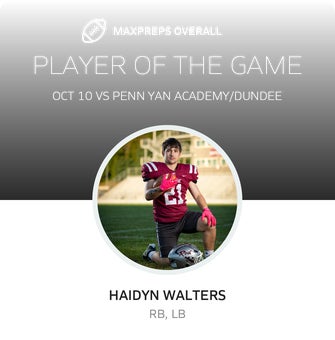 Players of the Game