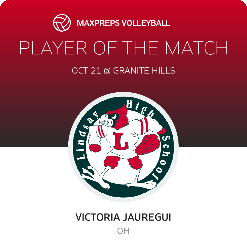 Player of the Match
