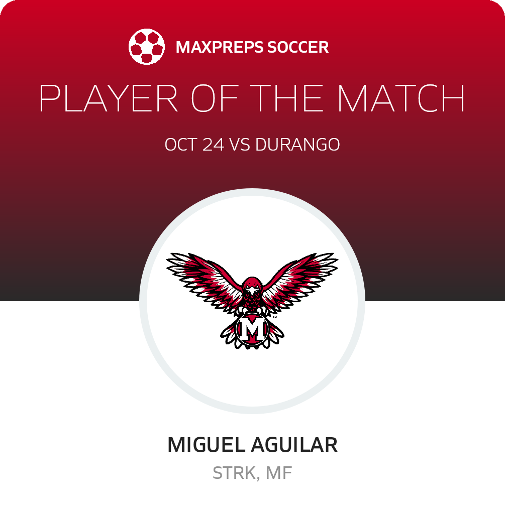 Player of the Match