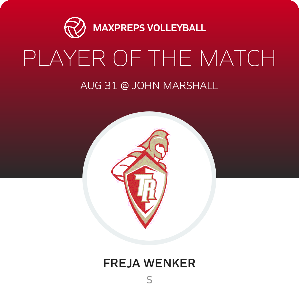 Player of the Match