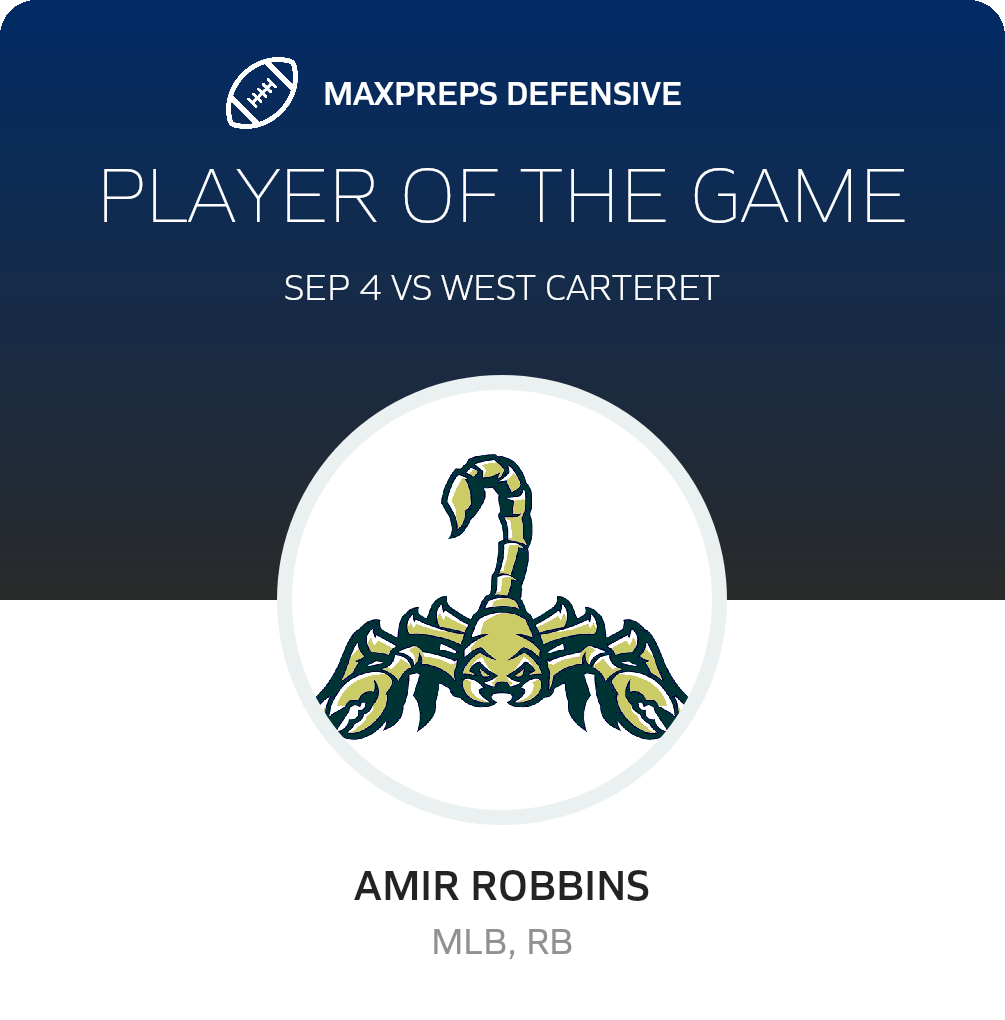 Players of the Game