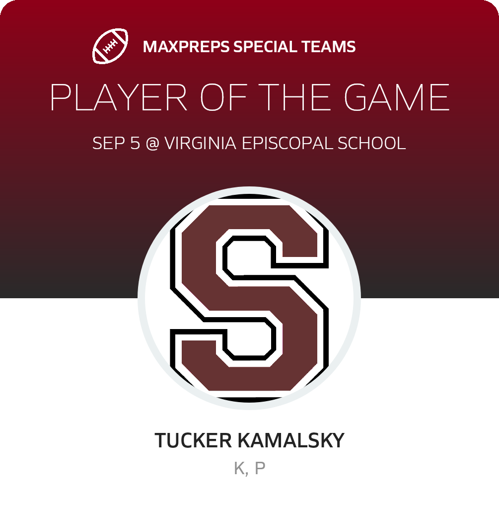 Players of the Game