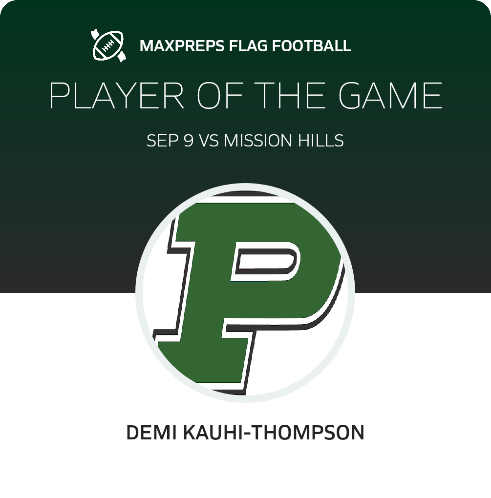 Player of the Game