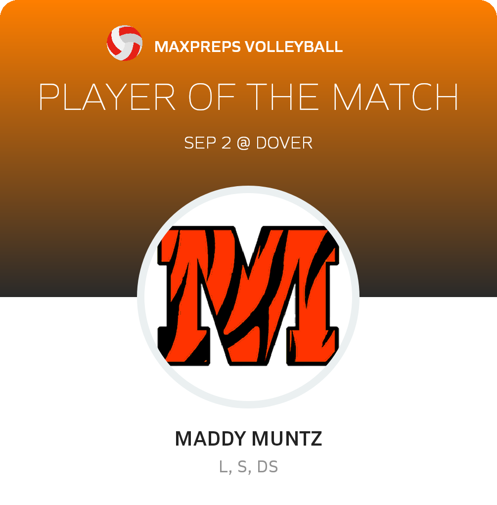 #14 Maddy Muntz Player of the Game badge