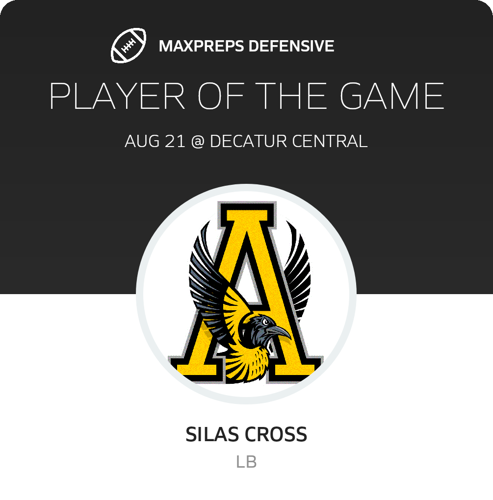 Players of the Game
