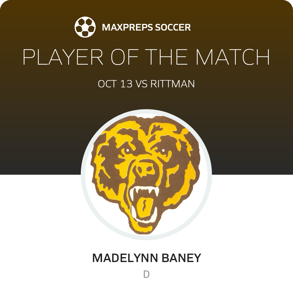 Player of the Match