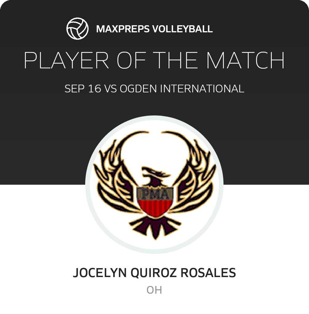 Player of the Match