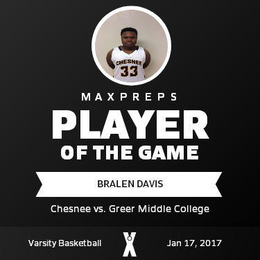 Player of the Game