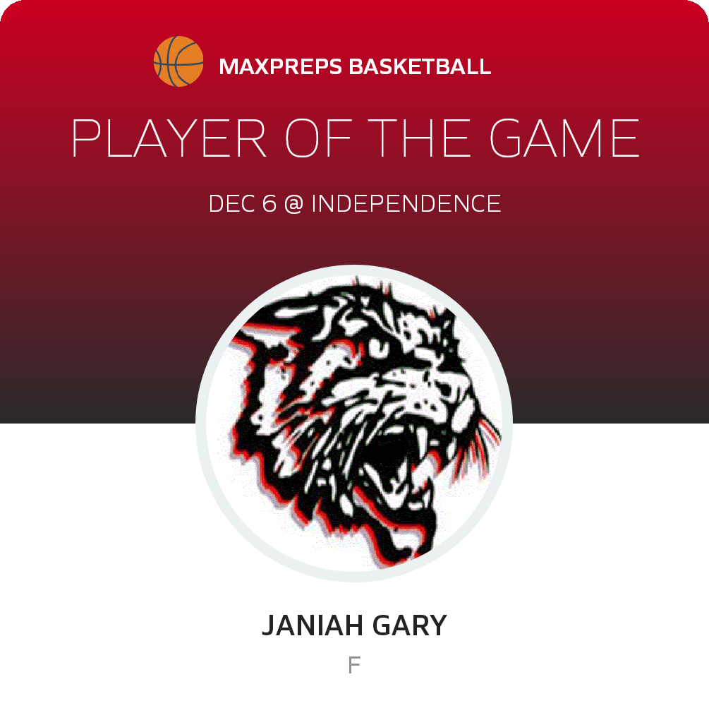 Player of the Game
