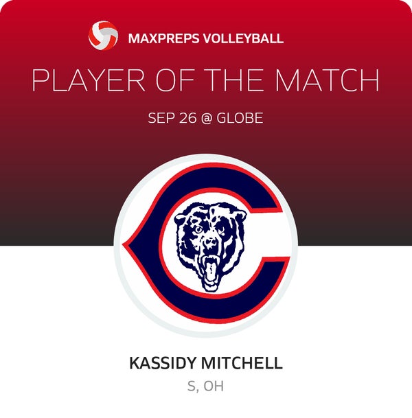 #18 Kassidy Mitchell Player of the Game badge
