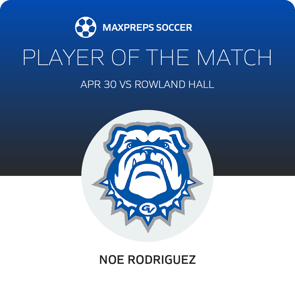 Player of the Match