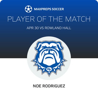 Player of the Match