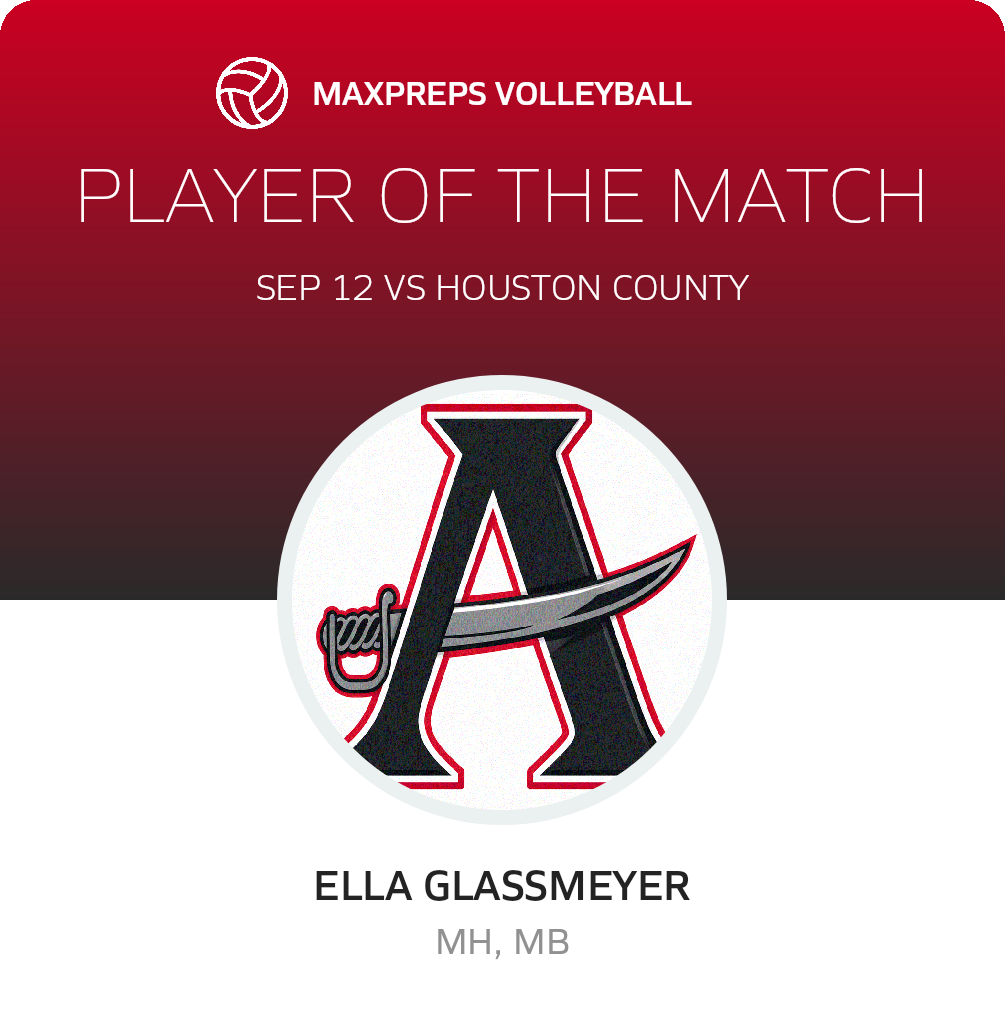 Player of the Match