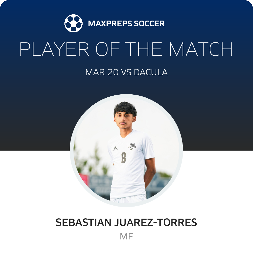 Player of the Match