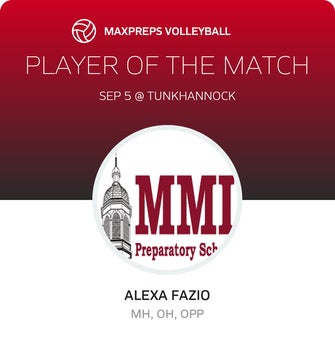 Player of the Match