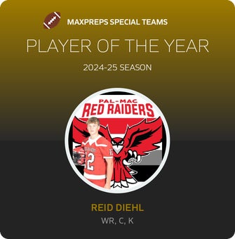 Players of the Year