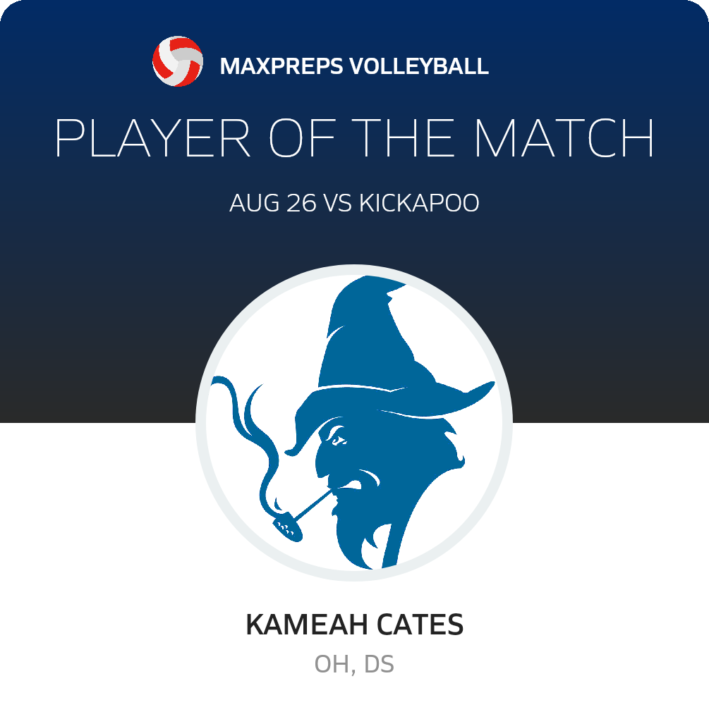 #4 Kameah Cates Player of the Game badge