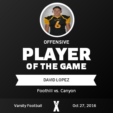 Player of the Game