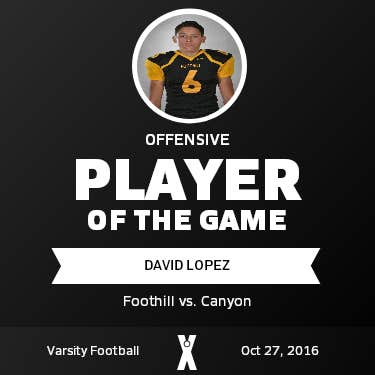 Player of the Game