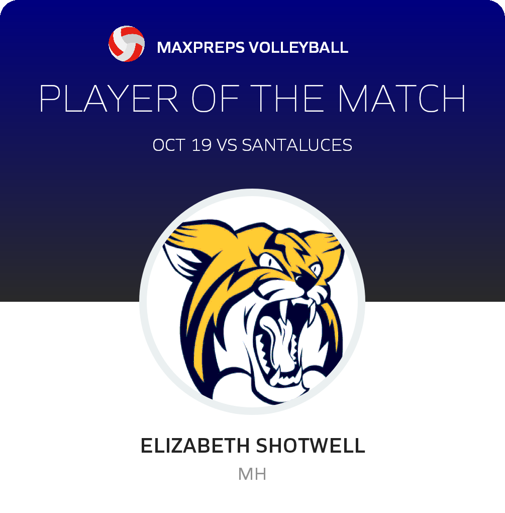 #15 Elizabeth Shotwell Player of the Game badge