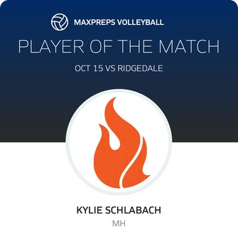 Player of the Match
