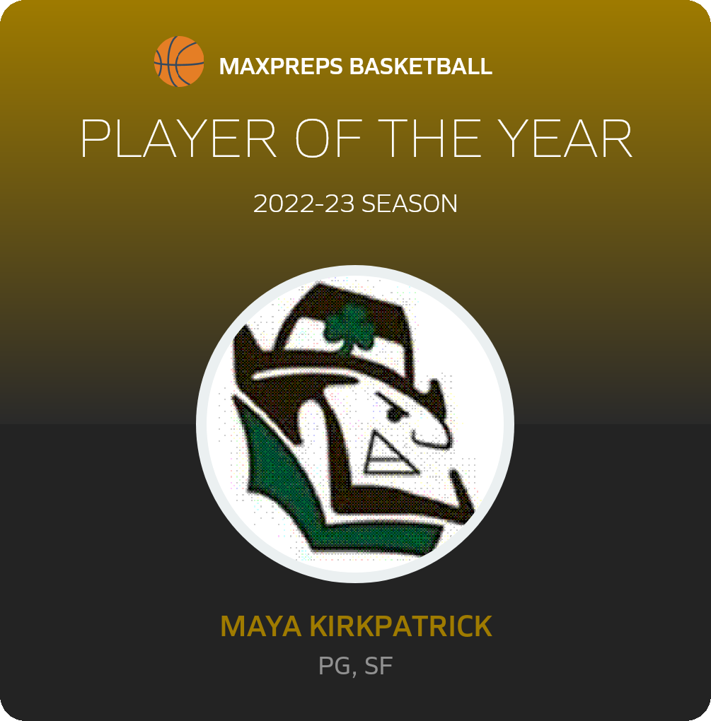 Player of the Year
