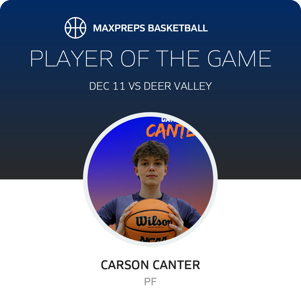 Player of the Game