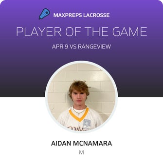 Player of the Game