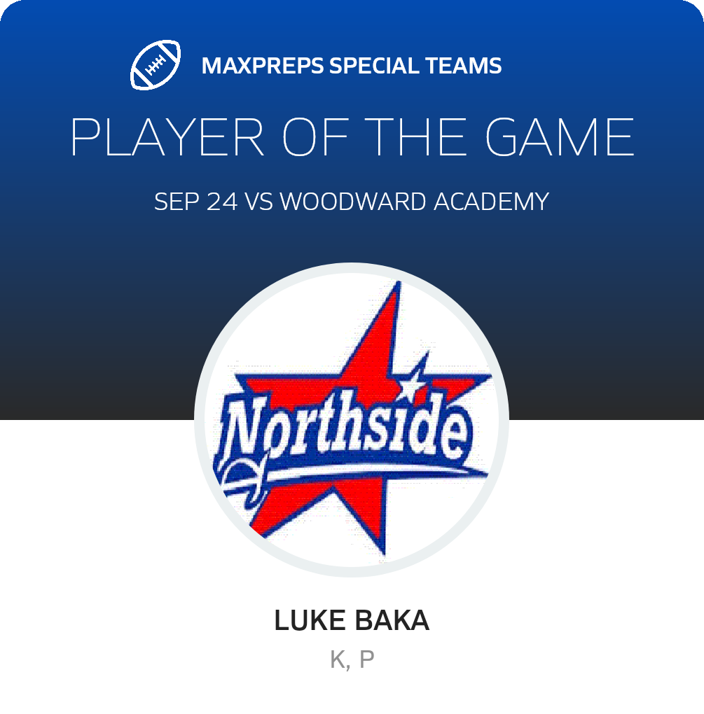 Players of the Game