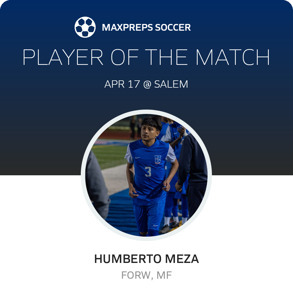 Player of the Match