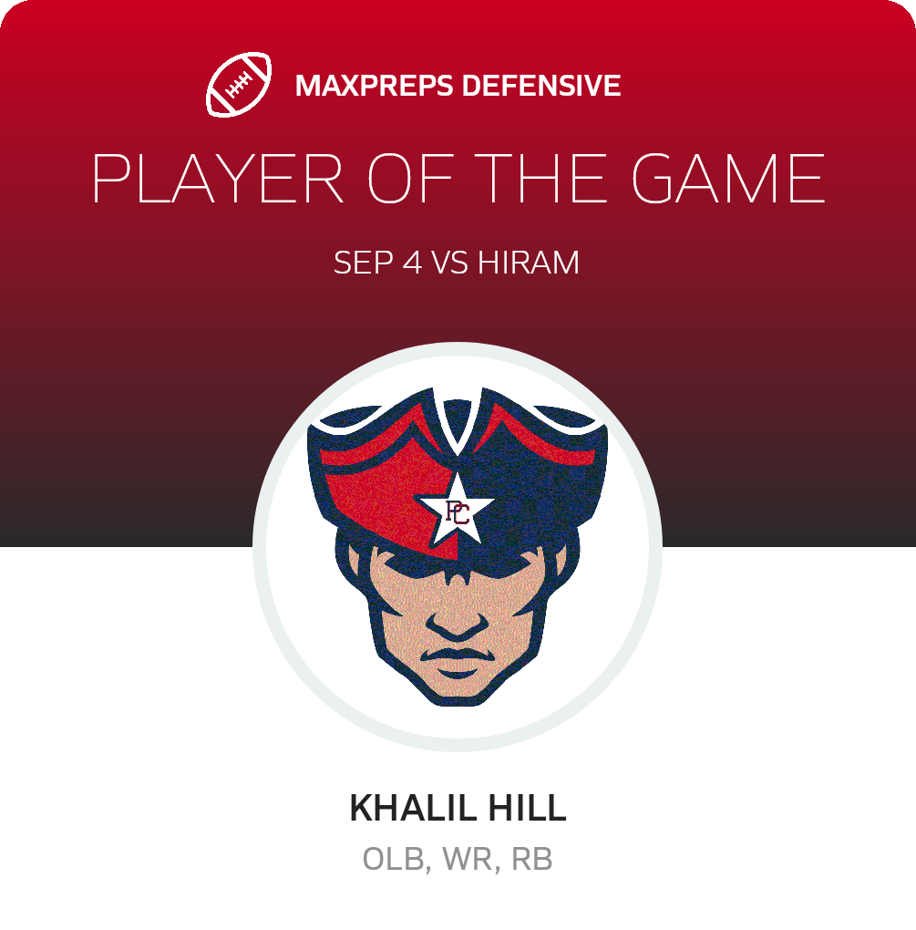Players of the Game
