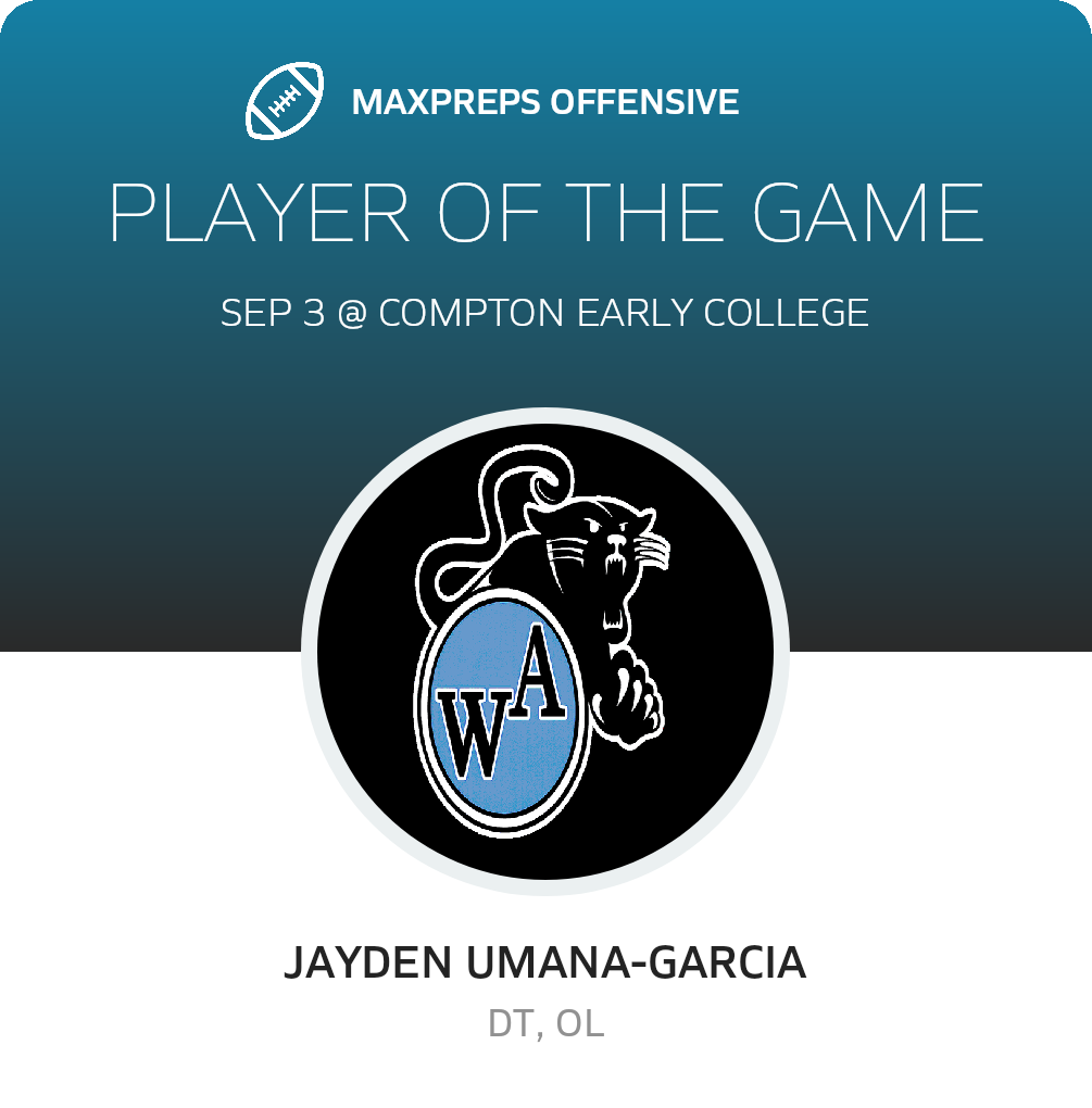 Players of the Game