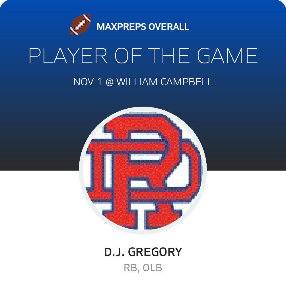 Player of the Game