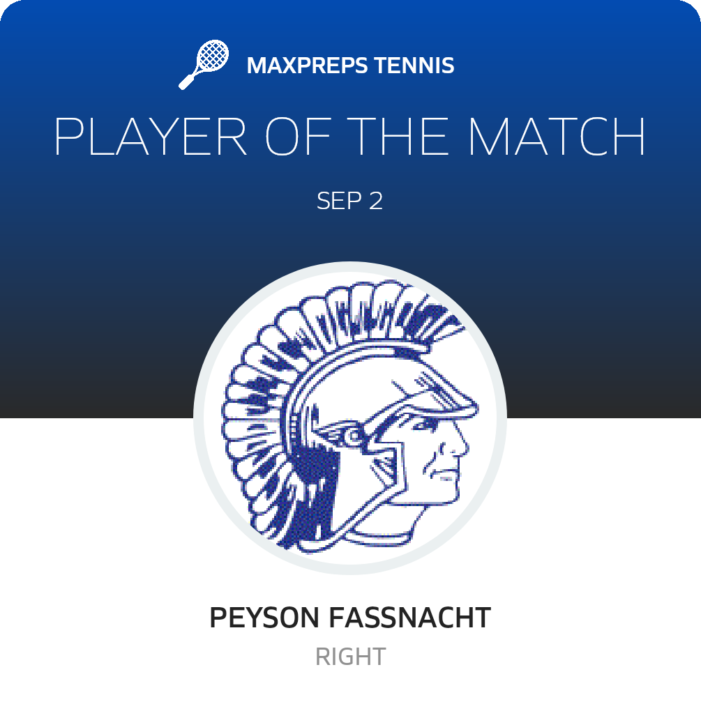 Player of the Match