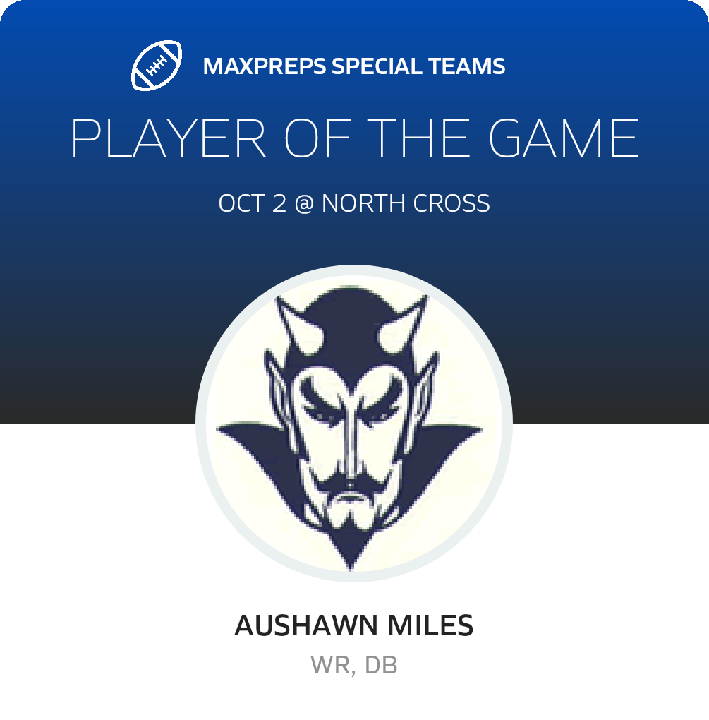 Players of the Game