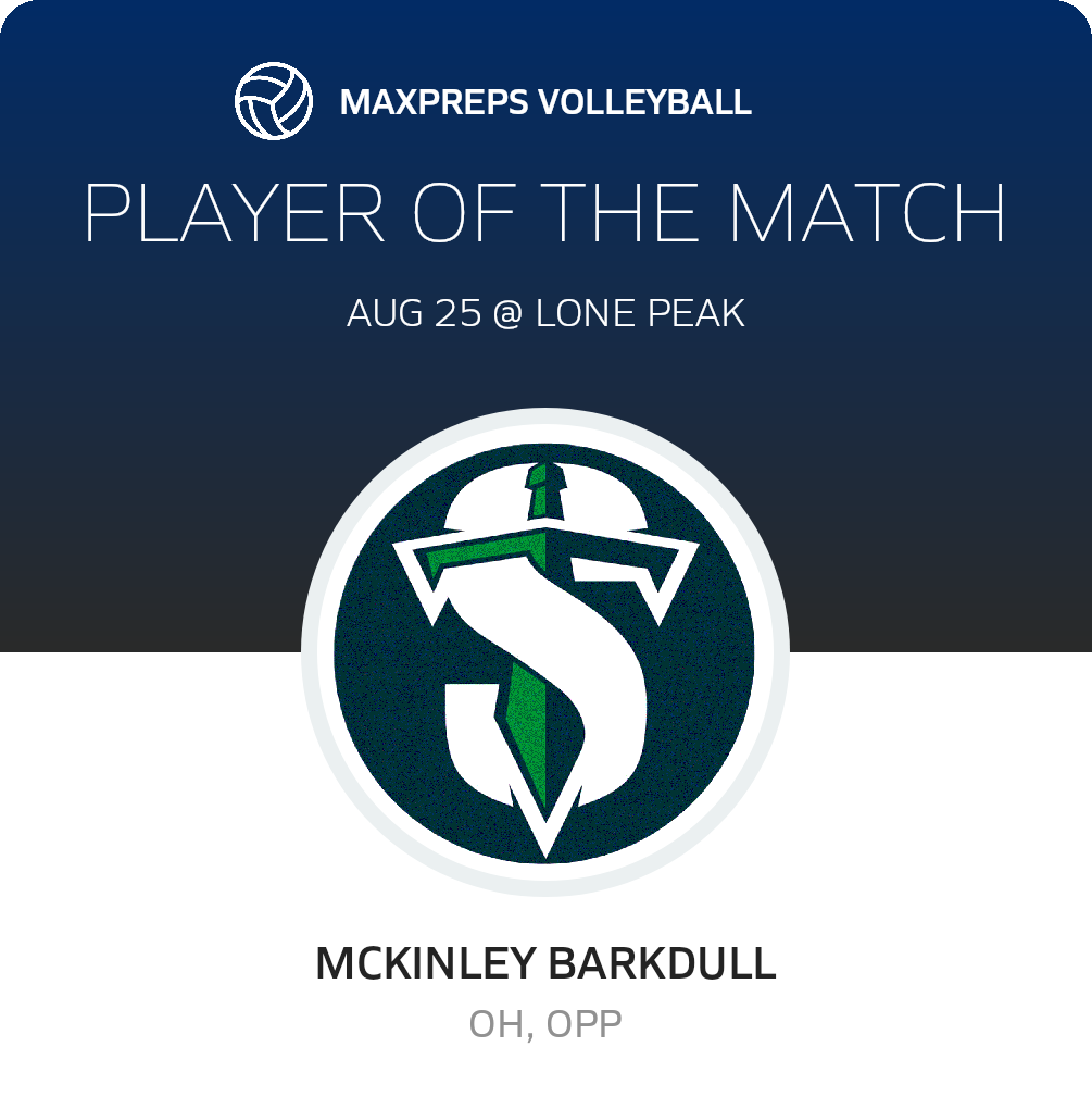 Player of the Match