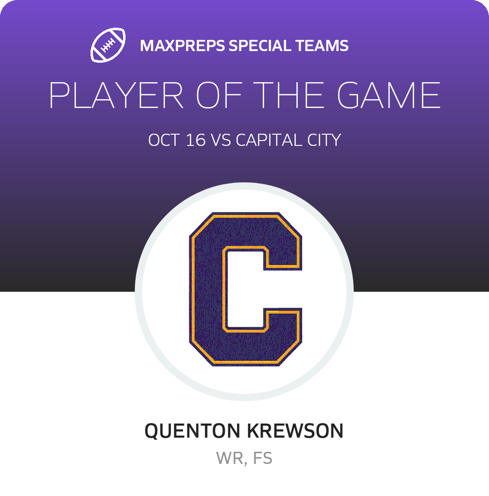 Players of the Game