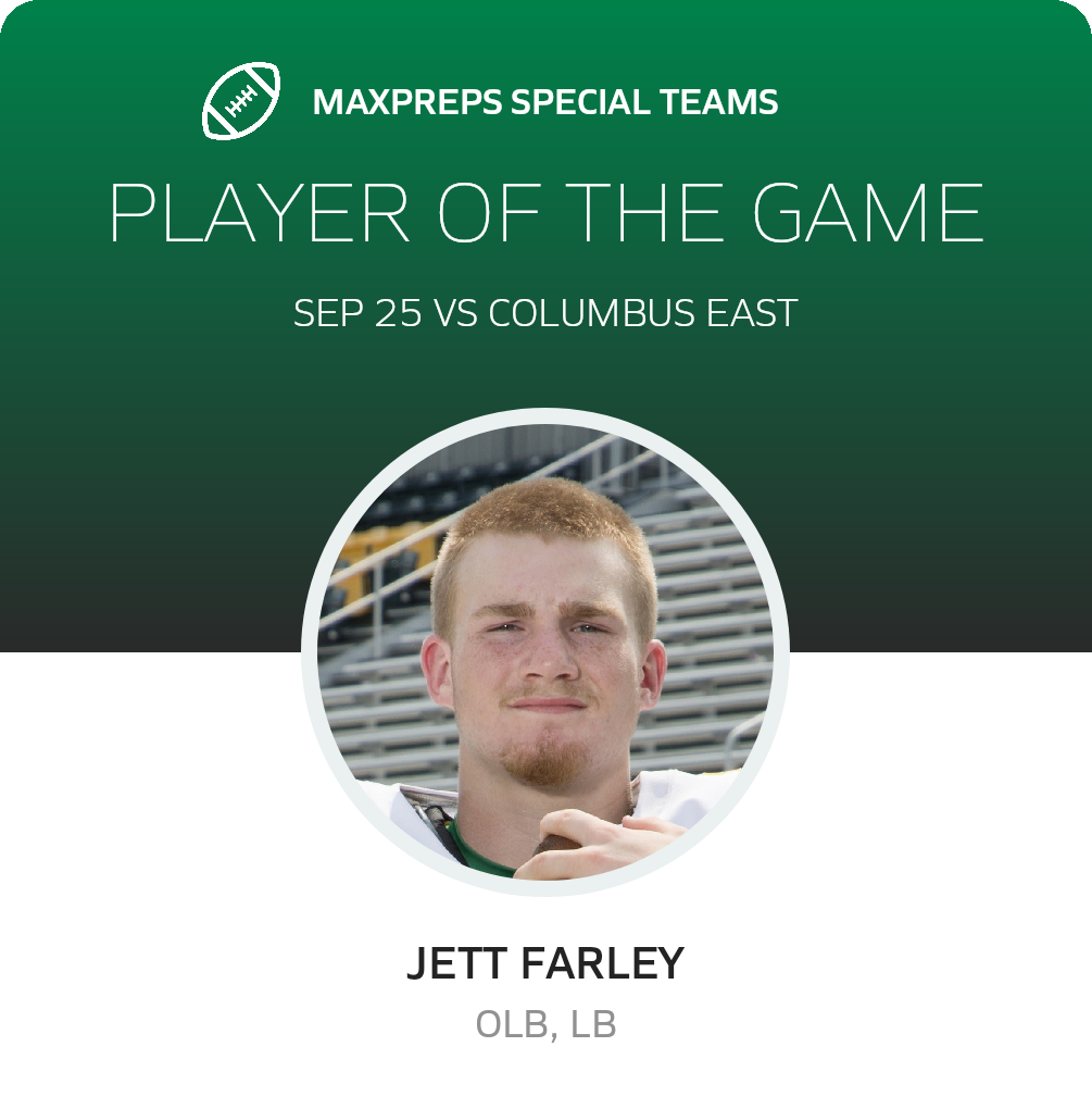 Players of the Game