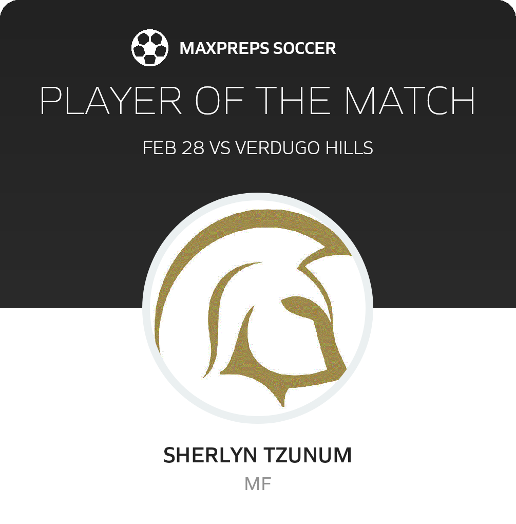 Player of the Match