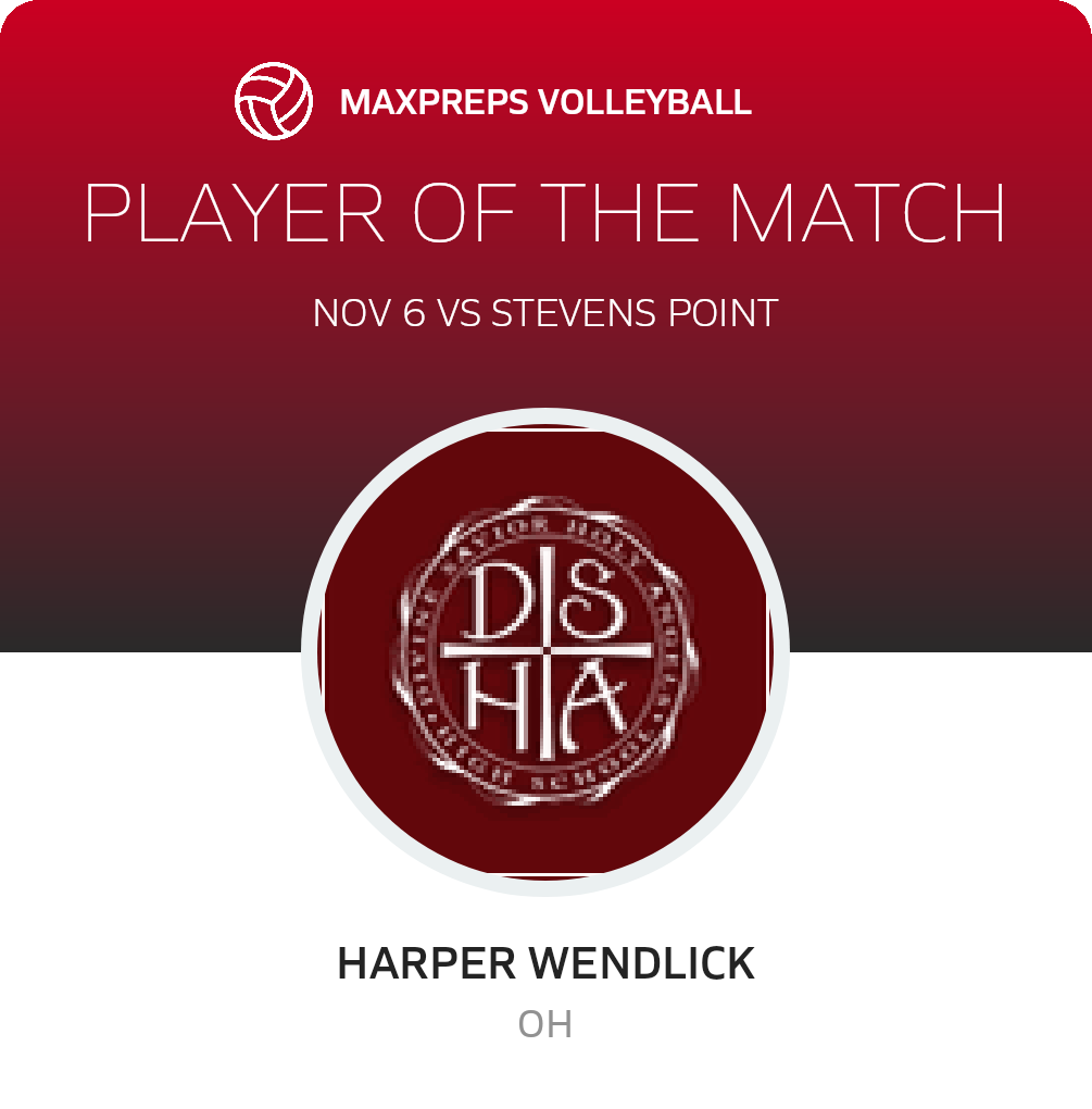 Player of the Match