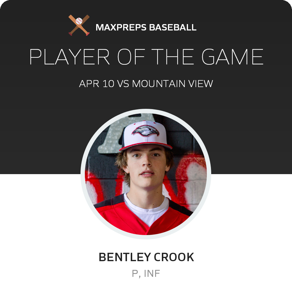 #23 Bentley Crook Player of the Game badge