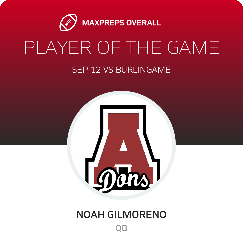 Players of the Game