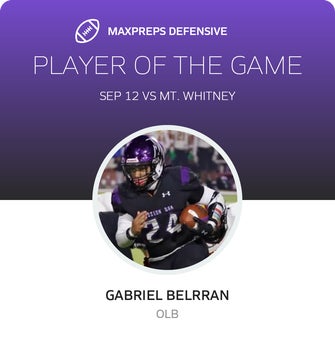Players of the Game