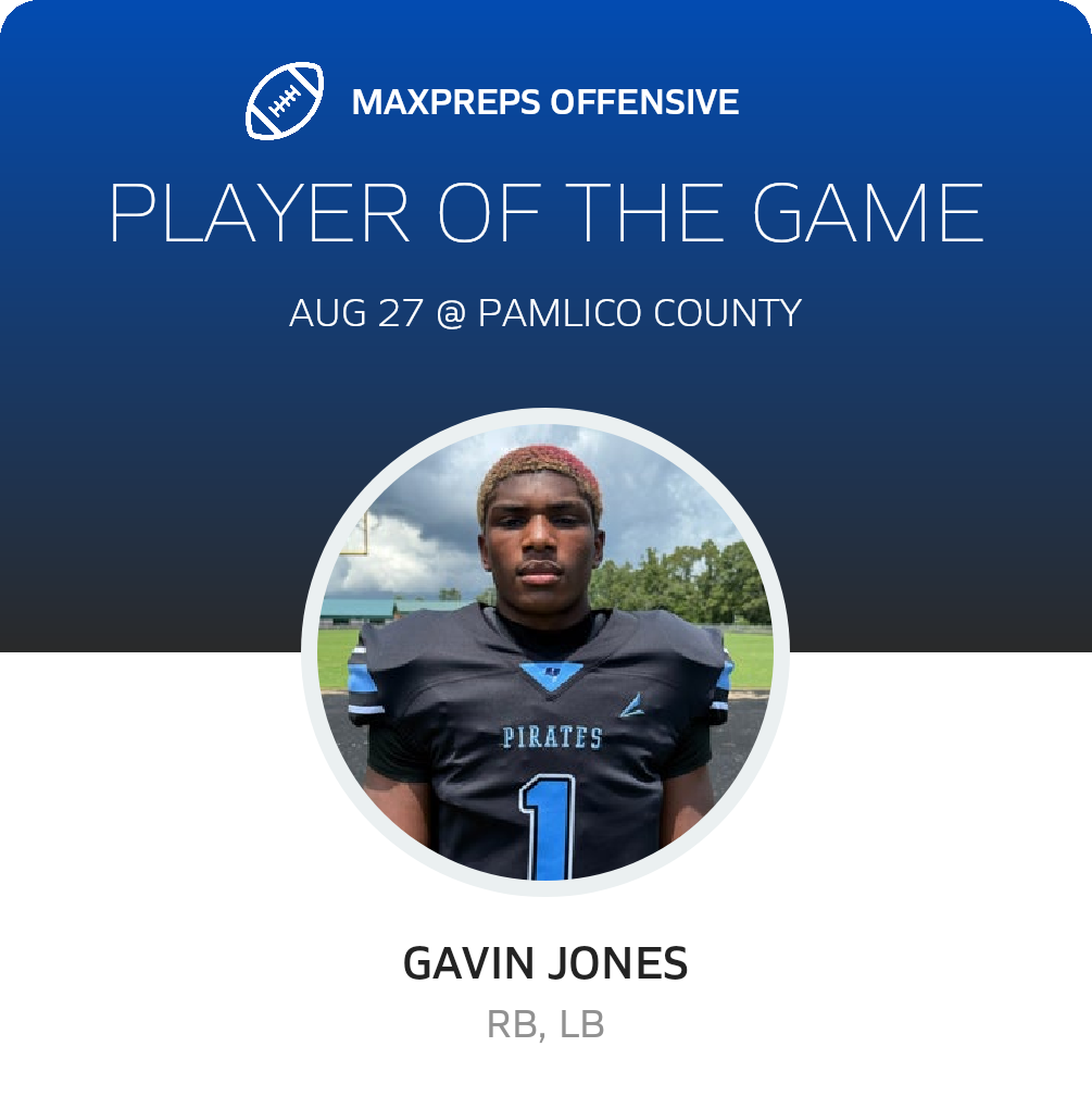 Players of the Game